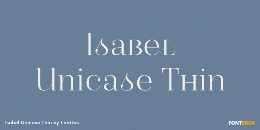 Isabel Unicase Thin Poster