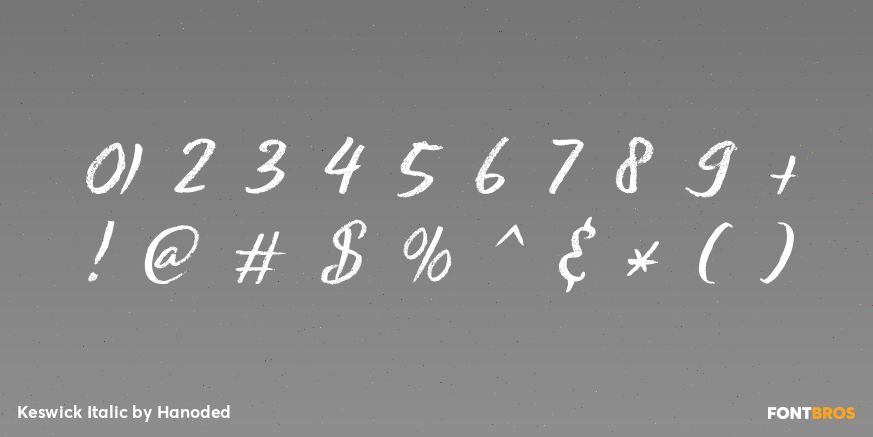 Keswick Italic Font Poster #4