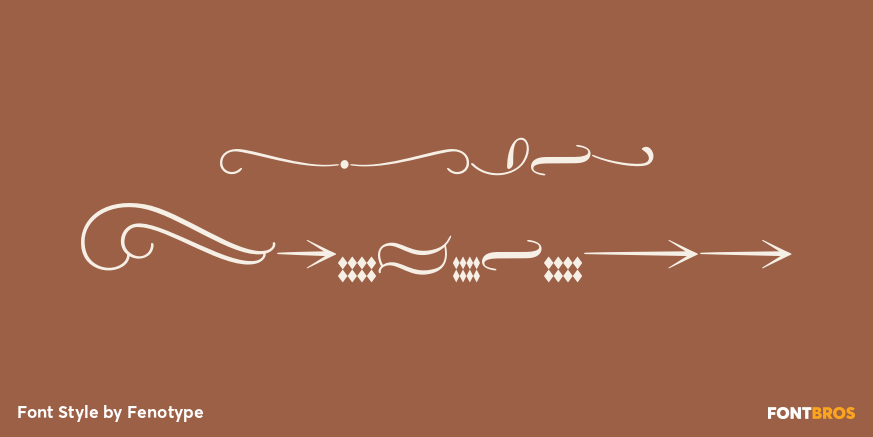 Alek Ornaments Poster