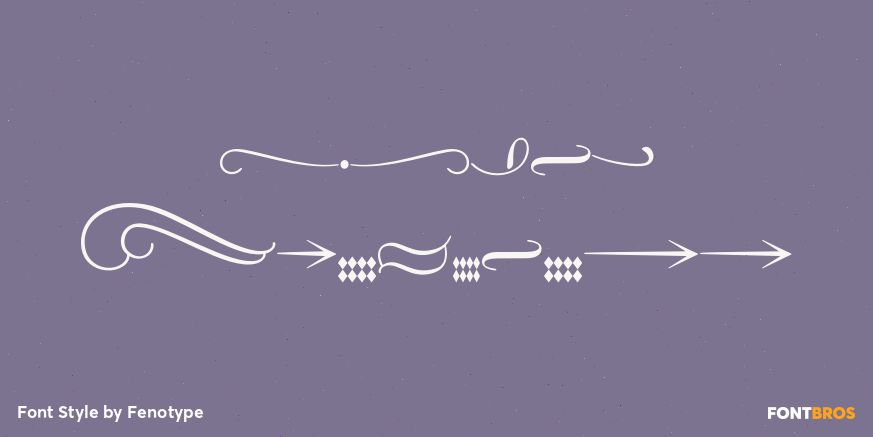 Alek Ornaments Poster