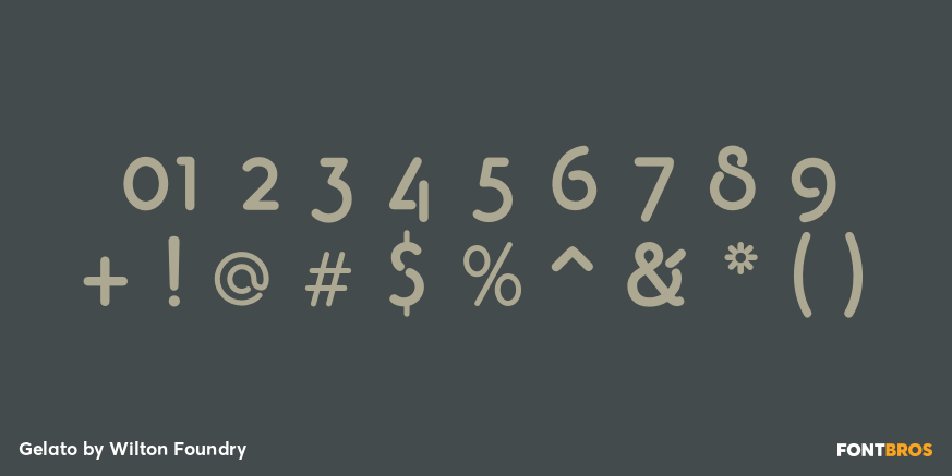 Gelato Font Poster #1