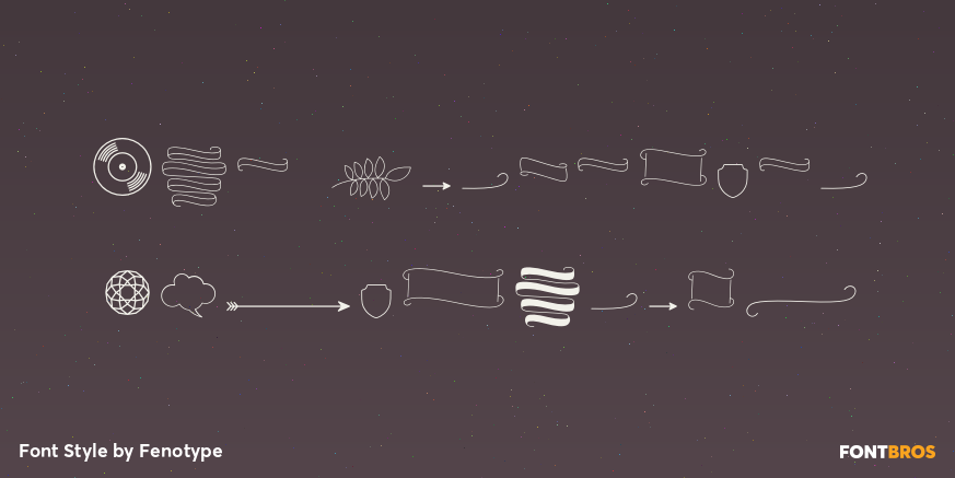 The Carpenter Pictograms Poster