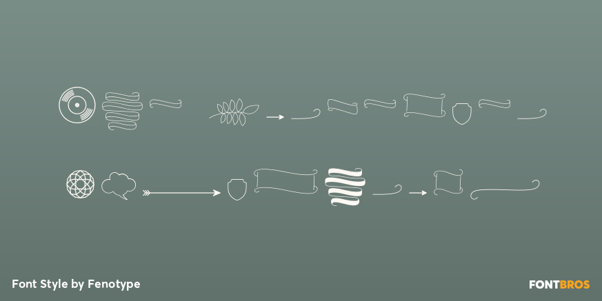 The Carpenter Pictograms Poster