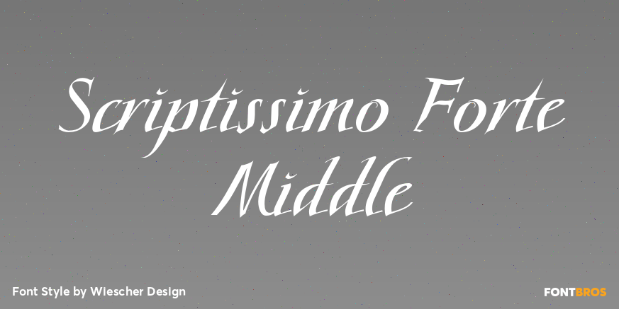 Scriptissimo Forte Middle Poster