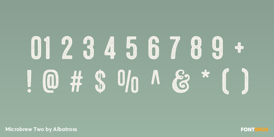 Microbrew Two Font Poster #4