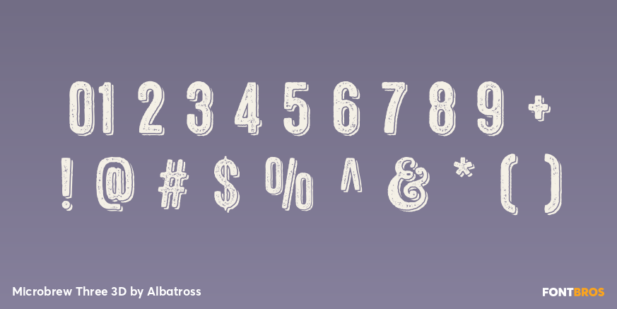 Microbrew Three 3D Font Poster #4