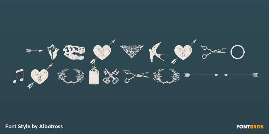 Microbrew Ornaments Poster