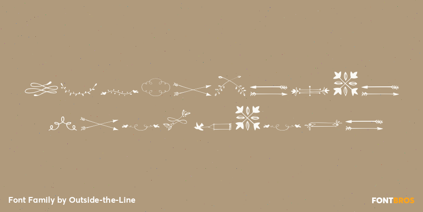 Flourishes & Ornaments Poster