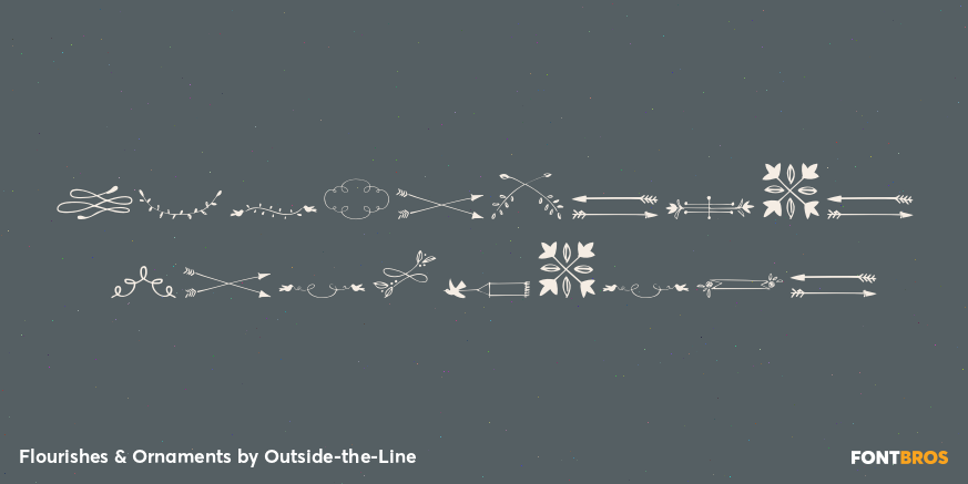 Flourishes & Ornaments Poster