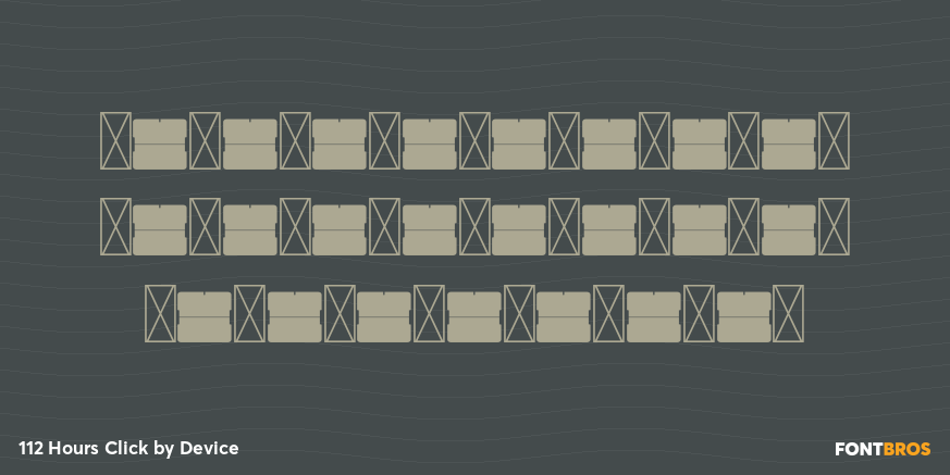 112 Hours Click Font Poster #3