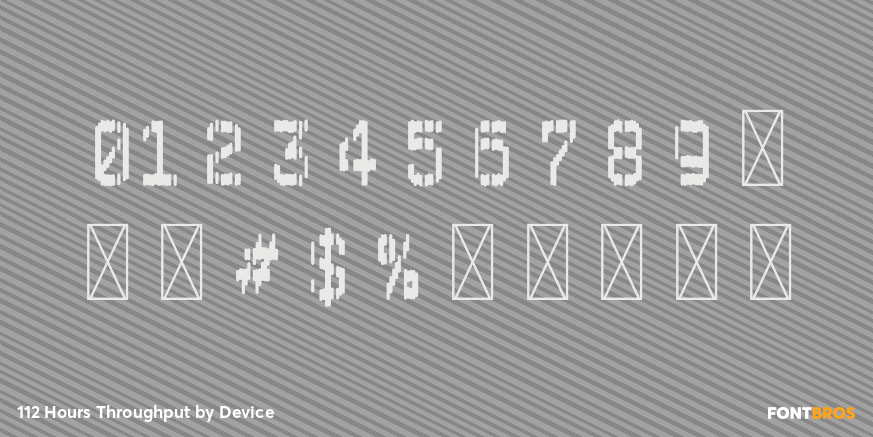 112 Hours Throughput Font Poster #1