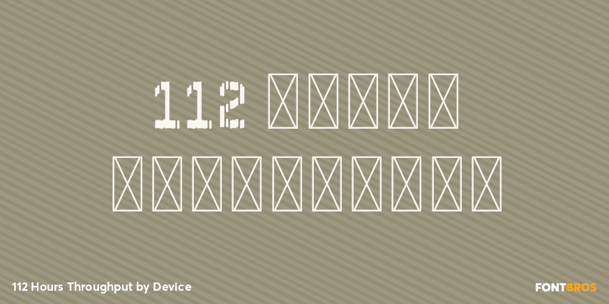 112 Hours Throughput Poster