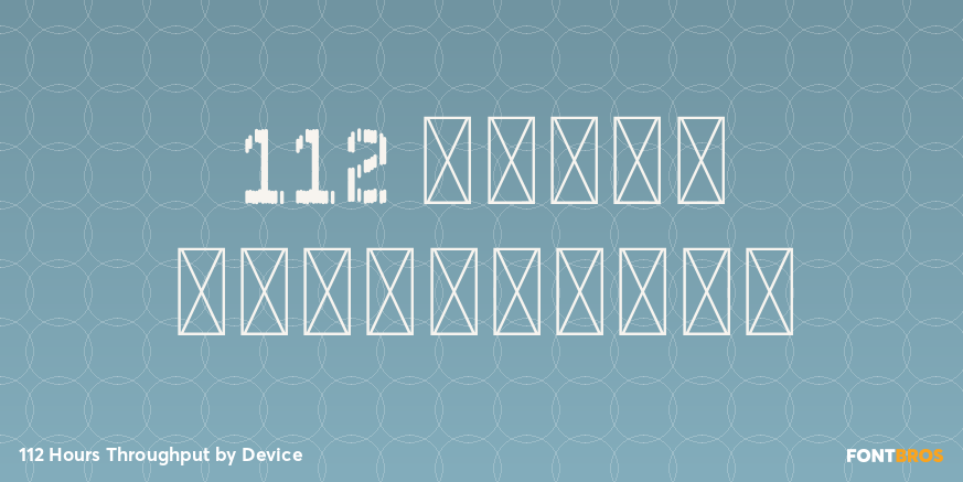 112 Hours Throughput Poster