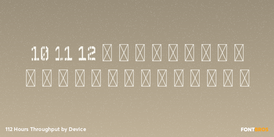112 Hours Throughput Font Poster #1