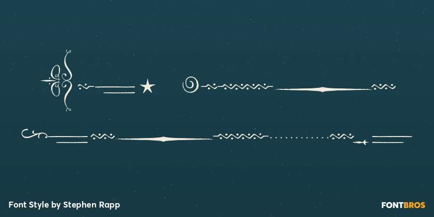 Spry Roman Ornaments Poster