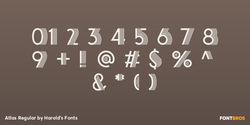 Atlas Regular Font Poster #1