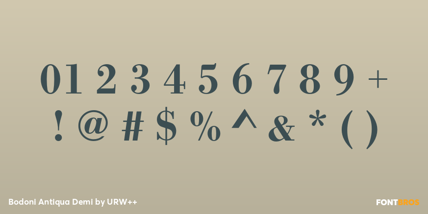Bodoni Antiqua Demi Font Poster #4