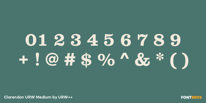 Clarendon URW Medium Font Poster #4