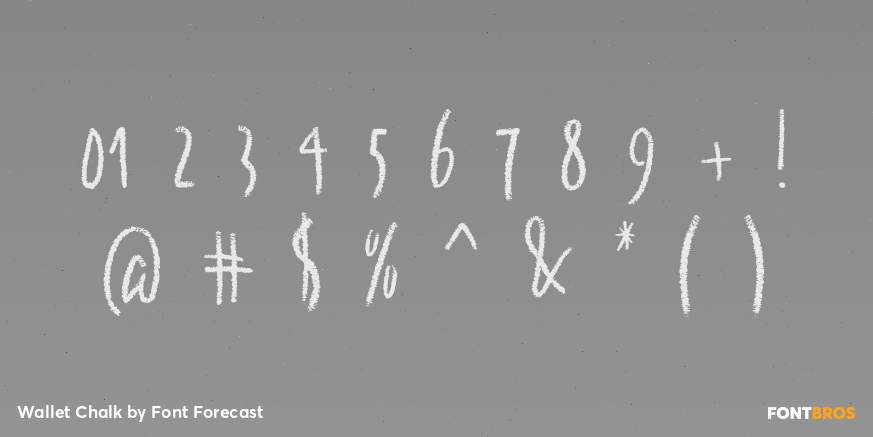 Wallet Chalk Font Poster #1