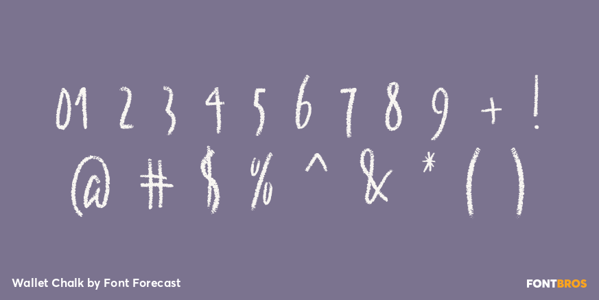 Wallet Chalk Font Poster #4