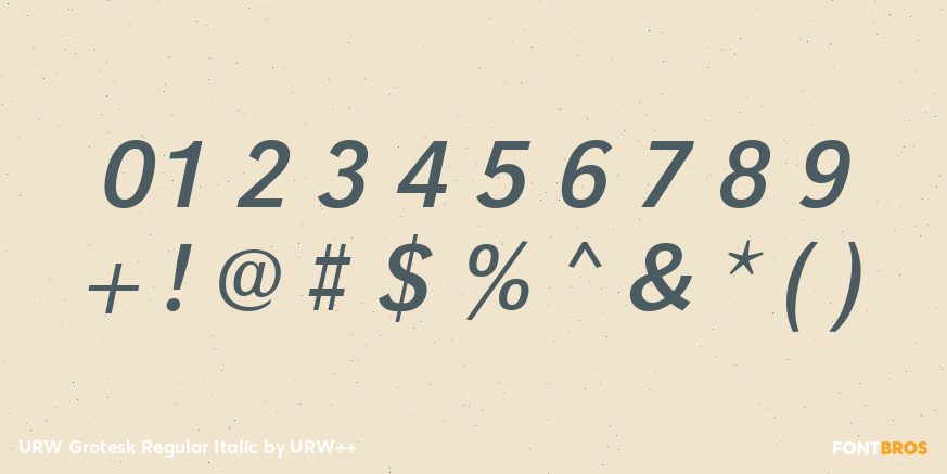 URW Grotesk Regular Italic Font Poster #4