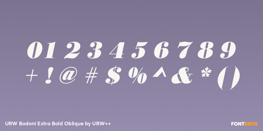 URW Bodoni Extra Bold Oblique Font Poster #1