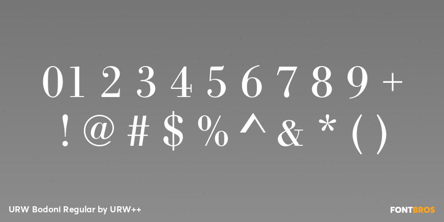 URW Bodoni Regular Font Poster #4