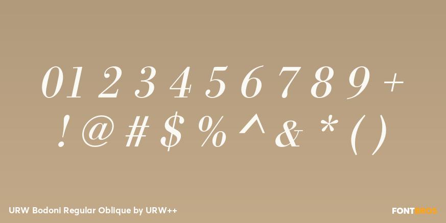 URW Bodoni Regular Oblique Font Poster #4