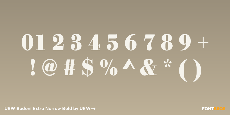URW Bodoni Extra Narrow Bold Font Poster #1