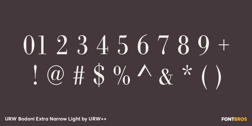 URW Bodoni Extra Narrow Light Font Poster #4