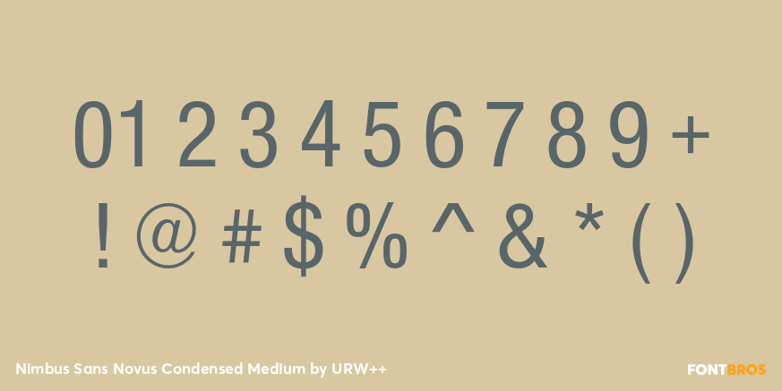 Nimbus Sans Novus Condensed Medium Font Poster #4