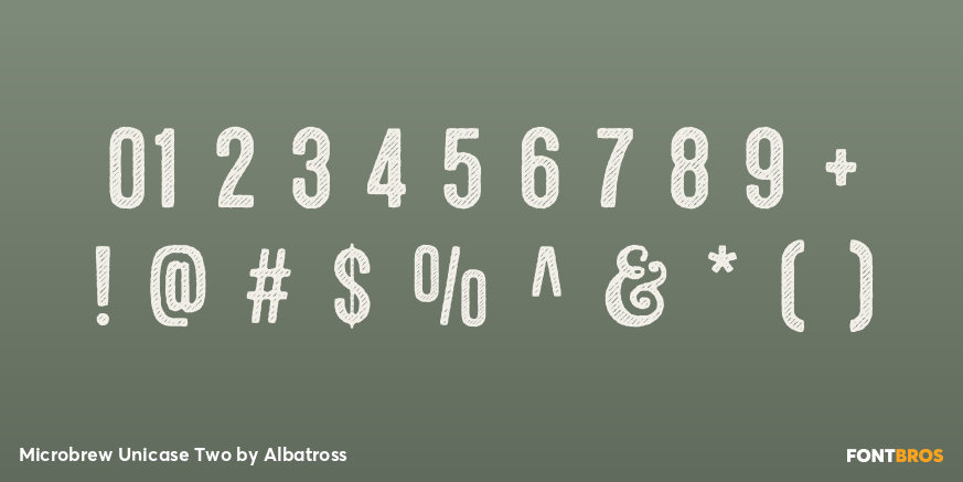 Microbrew Unicase Two Font Poster #4