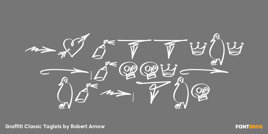 Graffiti Classic Taglets Poster