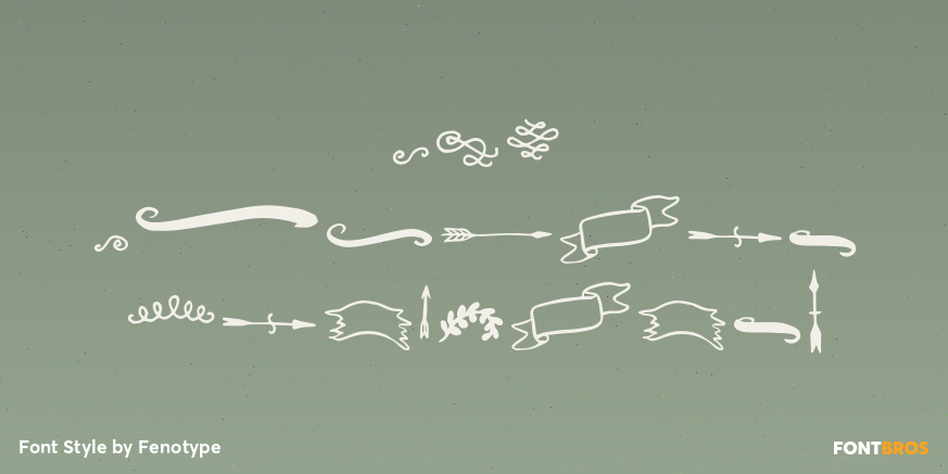 HMS Gilbert Ornaments Poster