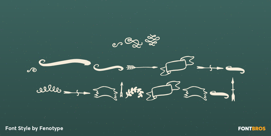 HMS Gilbert Ornaments Poster