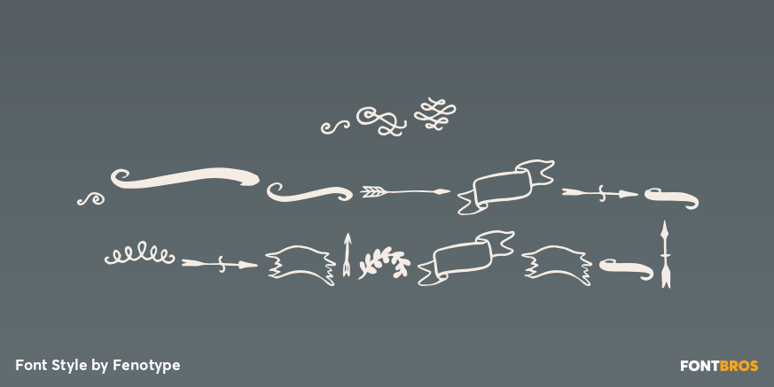 HMS Gilbert Ornaments Poster