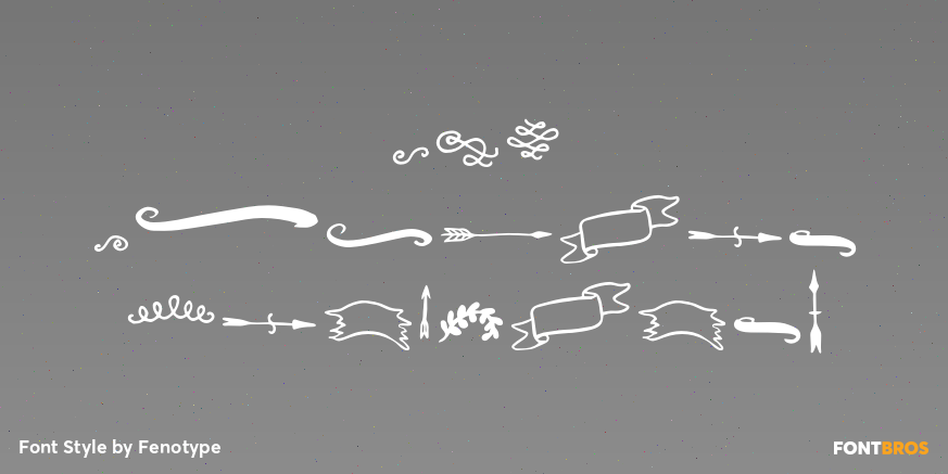 HMS Gilbert Ornaments Poster