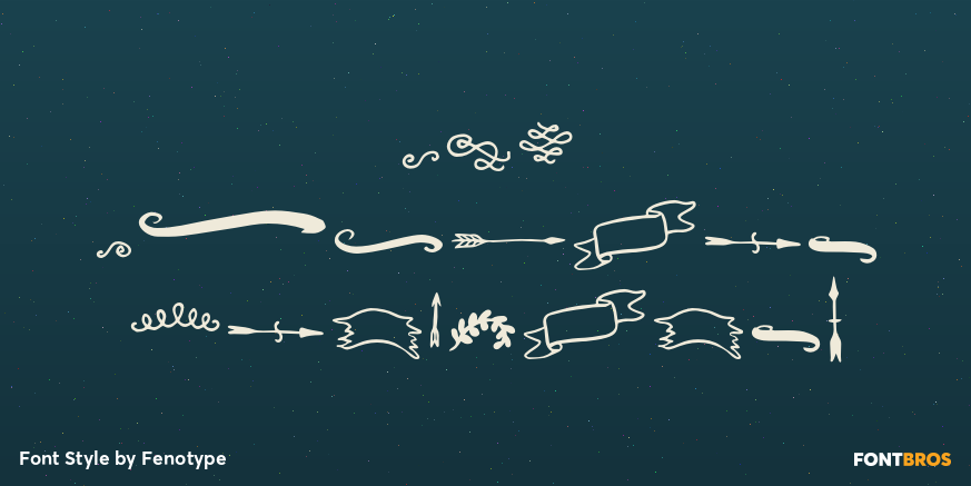 HMS Gilbert Ornaments Poster