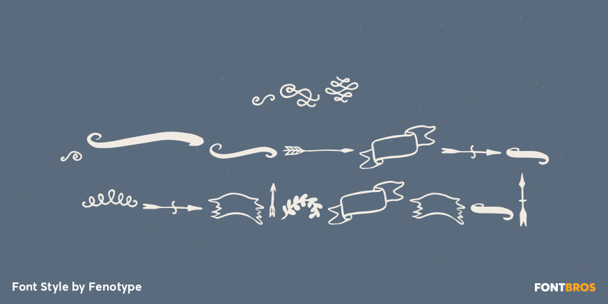 HMS Gilbert Ornaments Poster