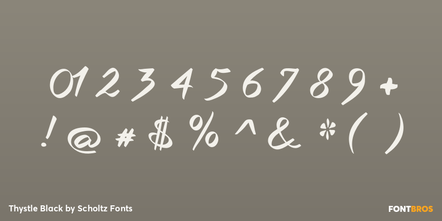 Thystle Black Font Poster #1