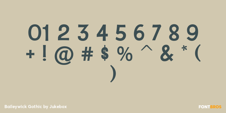 Baileywick Gothic Font Poster #4