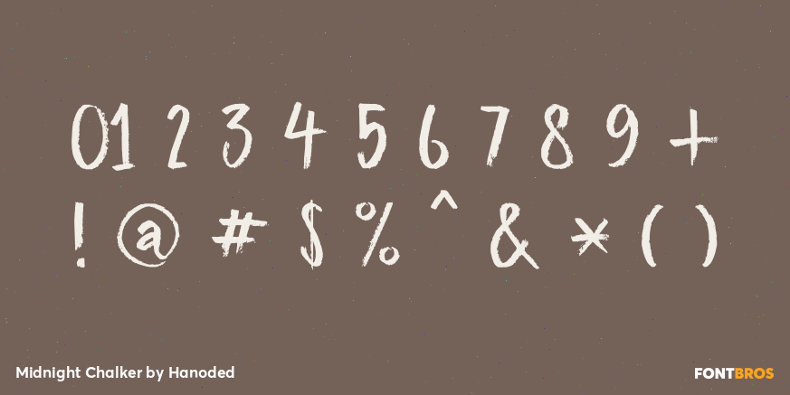 Midnight Chalker Font Poster #1