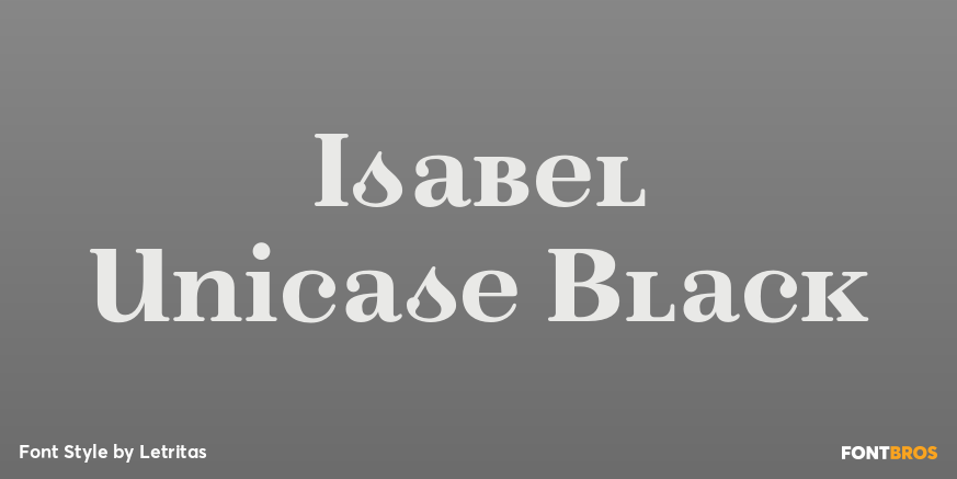 Isabel Unicase Black Poster