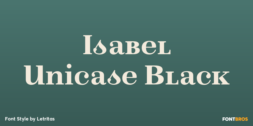 Isabel Unicase Black Poster