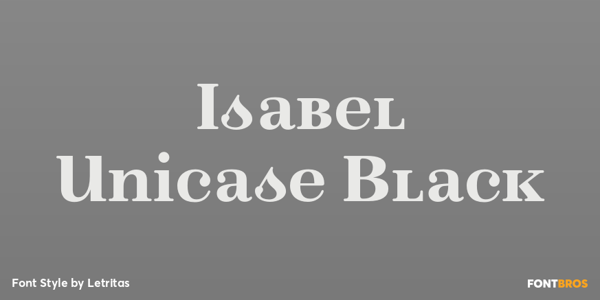 Isabel Unicase Black Poster