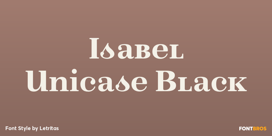 Isabel Unicase Black Poster