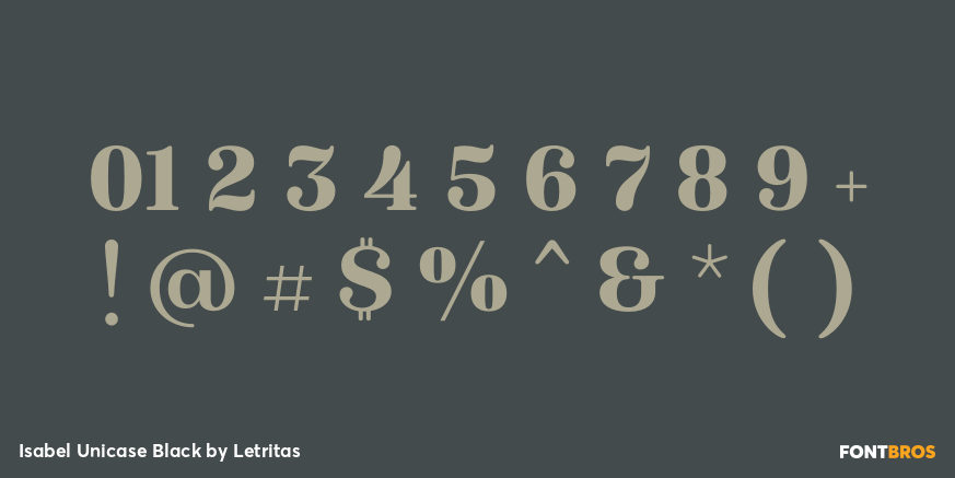 Isabel Unicase Black Font Poster #1