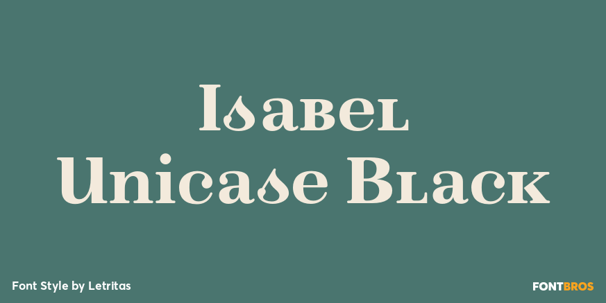 Isabel Unicase Black Poster