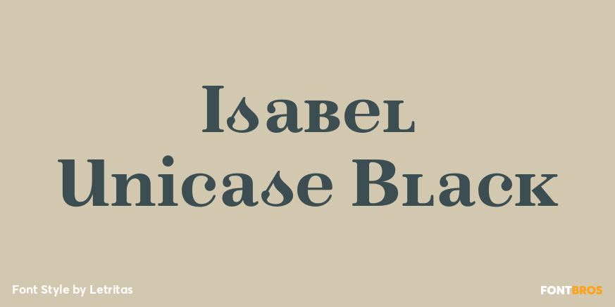 Isabel Unicase Black Poster
