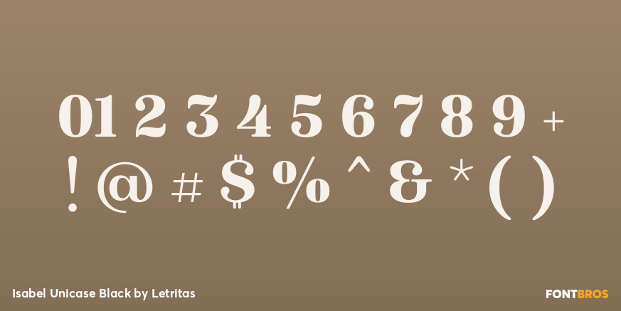 Isabel Unicase Black Font Poster #4